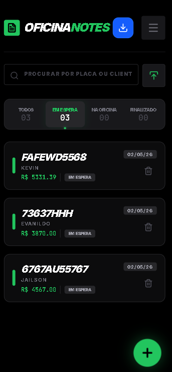 Dashboard Oficina Notes